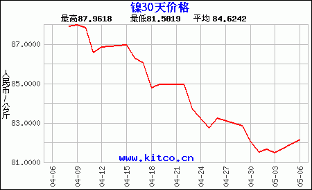 yqd9p0ksQGaz-_ERq2rTtQ